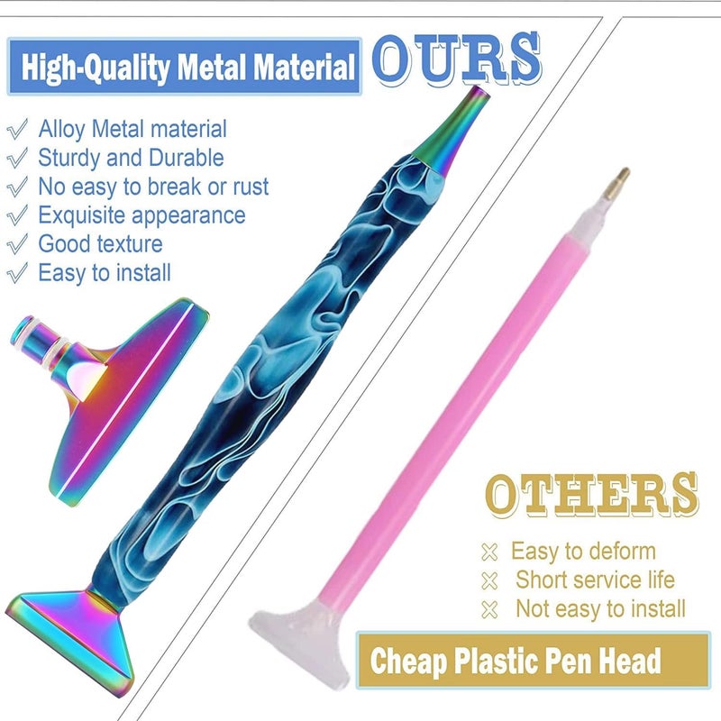Heyseri 14PCS Diamond Painting Pen Ergonomic Diamond Art Pen with Exquisite Stainless Steel Metal Tips, Comfort Grip and Faster Drilling(Blue) - Image 2